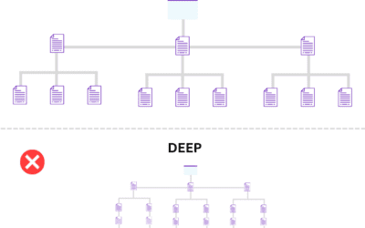 How to Optimise Site Structure for Search Engines